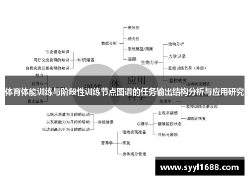 体育体能训练与阶段性训练节点图谱的任务输出结构分析与应用研究