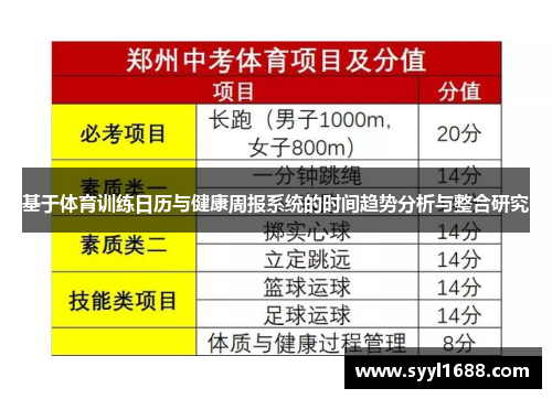 基于体育训练日历与健康周报系统的时间趋势分析与整合研究
